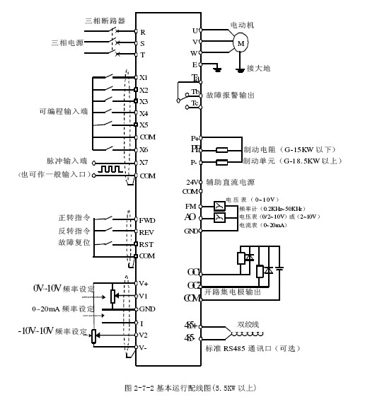 ABB變頻器控制電機(jī)接線圖紙